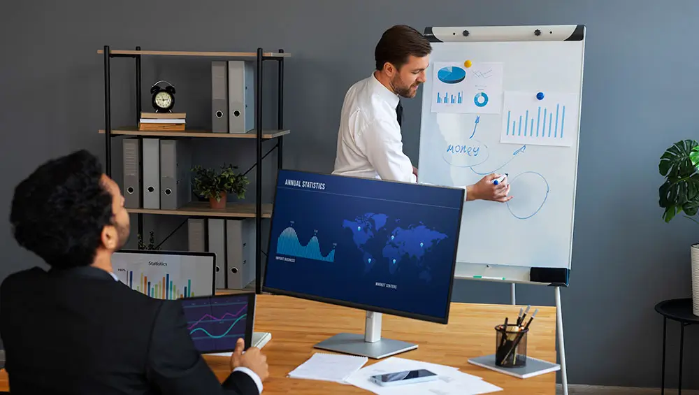 Performance Reporting Setup