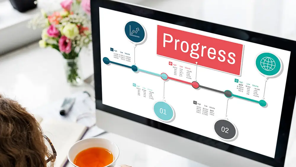 Workflow Optimisation